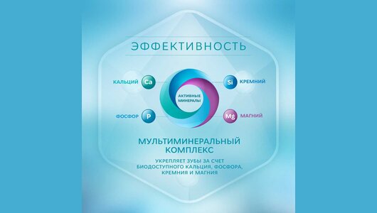 R.O.C.S. Зубная паста Активный кальций 94 г R.O.C.S. Зубная паста Активный кальций 94 г