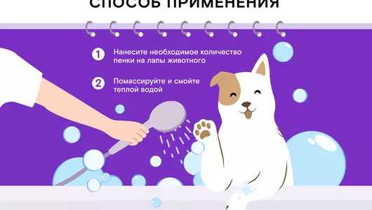 Экопенка для мытья лап Wonder Lab 450 мл Экопенка для мытья лап Wonder Lab 450 мл