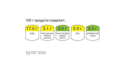 Хумус классический Хумус классический