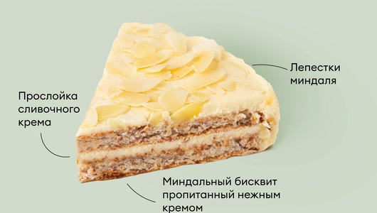 МИНДАЛЬНЫЙ ТОРТ из ИКЕА