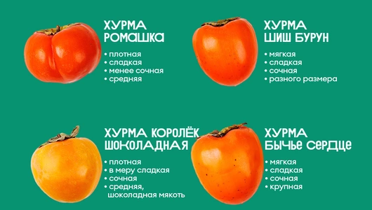 Хурма Шиш Бурун спелая, 800 г Хурма Шиш Бурун спелая, 800 г