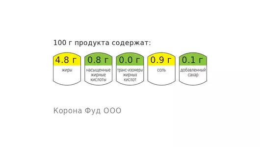 Биточки из курицы и капусты, 480 г Биточки из курицы и капусты, 480 г