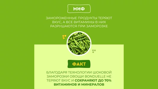 Фасоль Бондюэль стручковая зеленая резаная замороженная 400 г Фасоль Бондюэль стручковая зеленая резаная замороженная 400 г