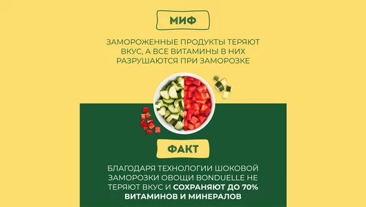 Овощной микс с кабачком Бондюэль Завтрак замороженный 200 г
