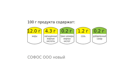 Котлеты из свинины и говядины, 300 г Котлеты из свинины и говядины, 300 г