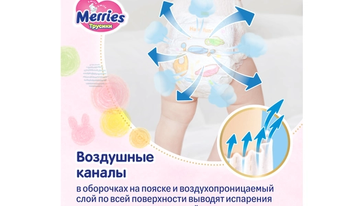 Подгузники-трусики Merries XXL 15-28 кг 26 шт Подгузники-трусики Merries XXL 15-28 кг 26 шт