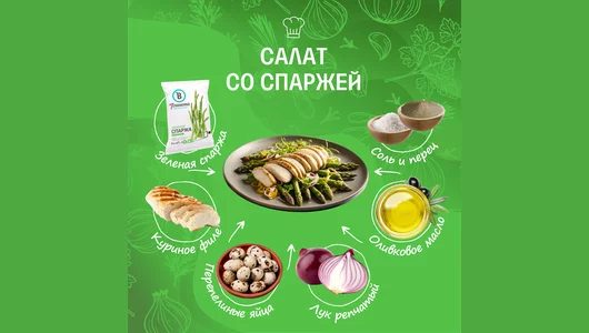 Спаржа Планета Витаминов зеленая замороженная 250 г Спаржа Планета Витаминов зеленая замороженная 250 г