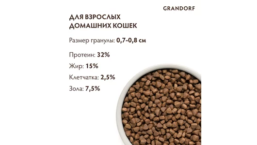 Корм сухой Grandorf для&nbsp;домашних кошек Ягненок с&nbsp;индейкой 2 кг