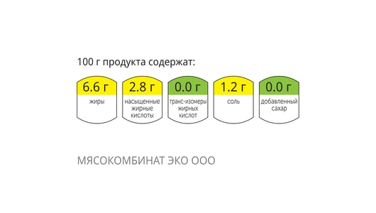 Котлета куриная с картофельным пюре, 400 г Котлета куриная с картофельным пюре, 400 г
