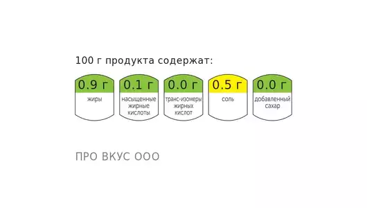 Суп "Куриный" с домашней лапшой