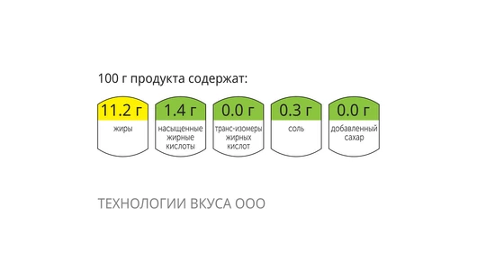 Биточки курин. с цукини с пюре из батата
