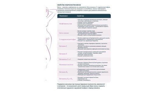 Менсе капс. 40 шт Менсе капс. 40 шт