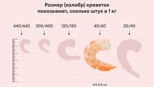 Креветки белоногие "Королевские" с/м б/г 55/65, 500 г