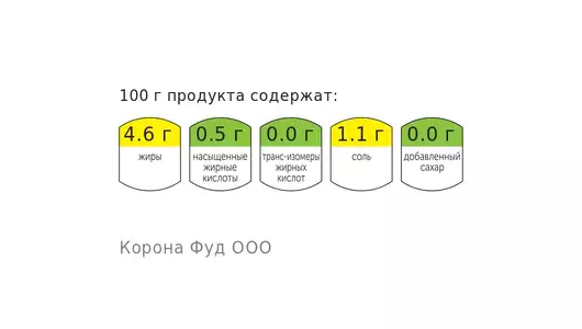 Котлеты из&nbsp;чечевицы