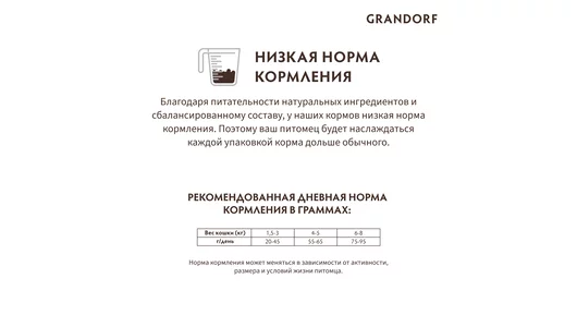 Корм сухой Grandorf для домашних кошек 4 мяса с пробиотиками 2 кг Корм сухой Grandorf для домашних кошек 4 мяса с пробиотиками 2 кг