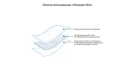 Пеленки для детей Пелигрин Mini Впитывающие 30х45 см 20 шт