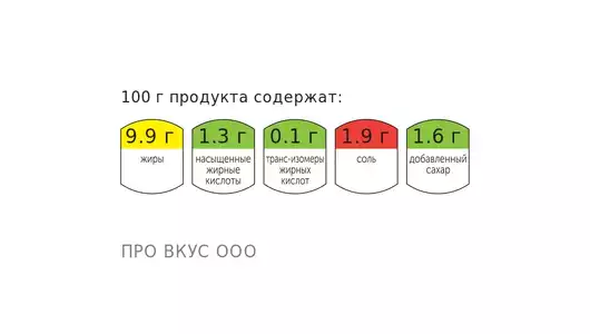 Шаурма с курицей и печеным картофелем