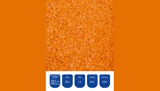 Чечевица красная Мистраль колотая для супов и гарниров 450 г