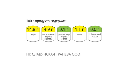 Омлет с сыром и шпинатом Омлет с сыром и шпинатом