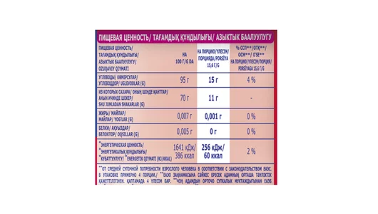 Леденцы Бон Пари Фруктовый Микс 75 г