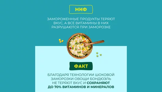 Смесь овощная с рисом Бондюэль Гавайский микс 400 г Смесь овощная с рисом Бондюэль Гавайский микс 400 г