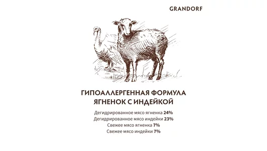 Корм сухой Grandorf Ягненок с индейкой для щенков 3 кг Корм сухой Grandorf Ягненок с индейкой для щенков 3 кг