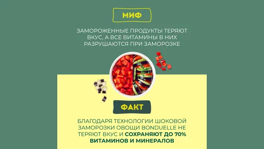 Смесь овощная Бондюэль Рататуй по-французски 400 г