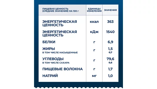 Макаронные изделия Barilla №5 Спагетти без глютена 400 г