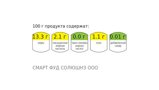 Сэндвич ролл с омлетом, ветчиной и сыром, 170 грамм