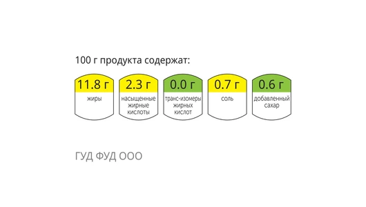 Блины овсяные, 6 шт Блины овсяные, 6 шт