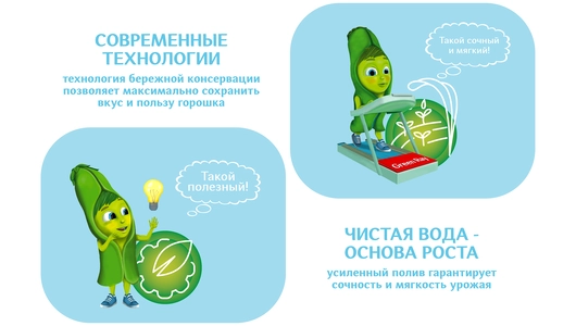 Зеленый горошек Green Ray Молодой без сахара 400 г Зеленый горошек Green Ray Молодой без сахара 400 г