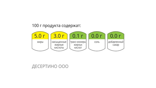 Запеканка творожная с клубникой без добавленного сахара