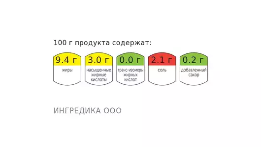 Макароны с курицей и грибами