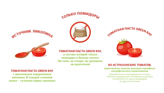 Томатная паста Green Ray 205 г Томатная паста Green Ray 205 г