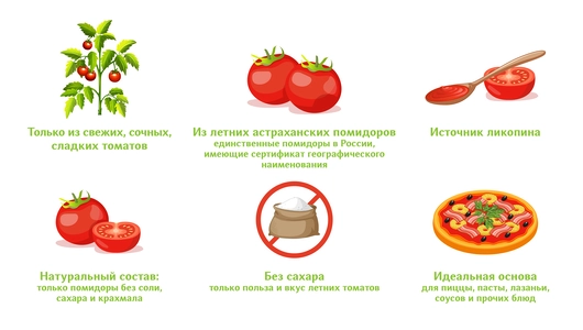 Томаты Green Ray Passata протертая мякоть помидоров 350 г Томаты Green Ray Passata протертая мякоть помидоров 350 г