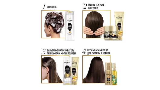 Шампунь для волос Pantene Густые и крепкие 300 мл