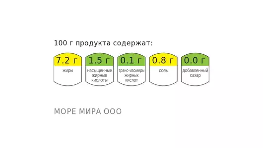 Филе форели на пару Филе форели на пару