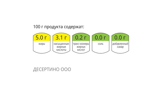 Запеканка творожная с вишней без доб. сахара Запеканка творожная с вишней без доб. сахара