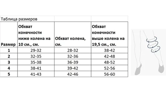Наколенник компрессионный трубчатый р.5, 1 шт УНГА-РУС С-327