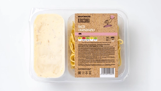 Паста "Карбонара"