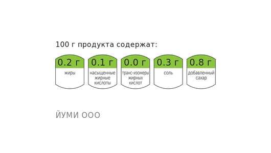 Ролл с огурцом