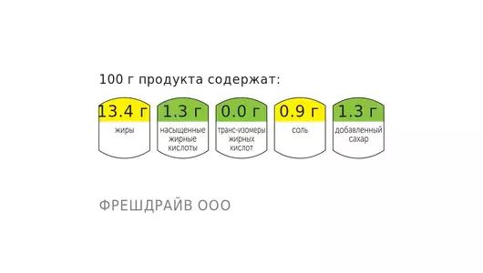 Салат с запеченной тыквой и крем чизом Салат с запеченной тыквой и крем чизом
