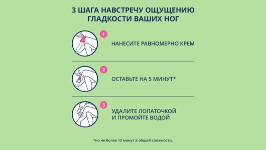 Крем для&nbsp;депиляции для&nbsp;чувствительной кожи Veet MINIMA 100 мл