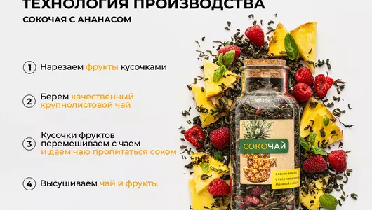 Чай зеленый Befruitbe пропитанный соком ананаса с кусочками ананаса малиной и мятой 130 г Чай зеленый Befruitbe пропитанный соком ананаса с кусочками ананаса малиной и мятой 130 г