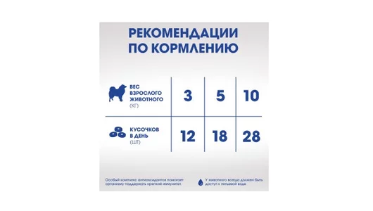 Лакомство Perfect Fit Иммунитет для собак с говядиной 90 г