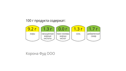 Салат "Оливье" с колбасой