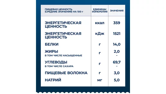 Макаронные изделия Barilla №98 Фузилли спирали 450 г Макаронные изделия Barilla №98 Фузилли спирали 450 г