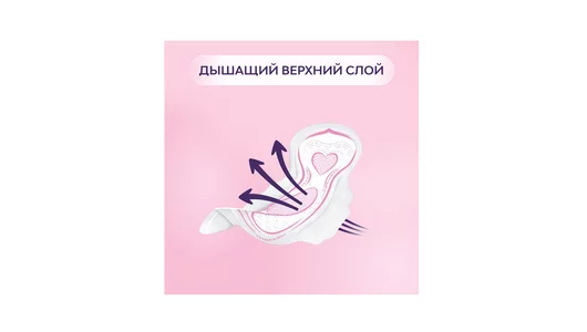 Прокладки гигиенические Либресс Ультра Нормал с мягкой поверхностью 20 шт