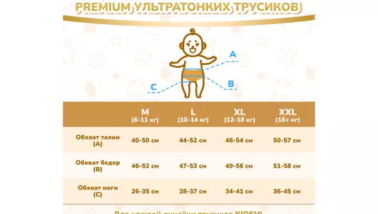 Подгузники-трусики Kioshi Premium Ультратонкие XL 12-18 кг 36 шт Подгузники-трусики Kioshi Premium Ультратонкие XL 12-18 кг 36 шт