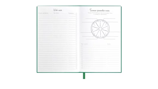 Записная книжка Escalada Мысли позитивно зеленый 126х184 мм А6 96 л